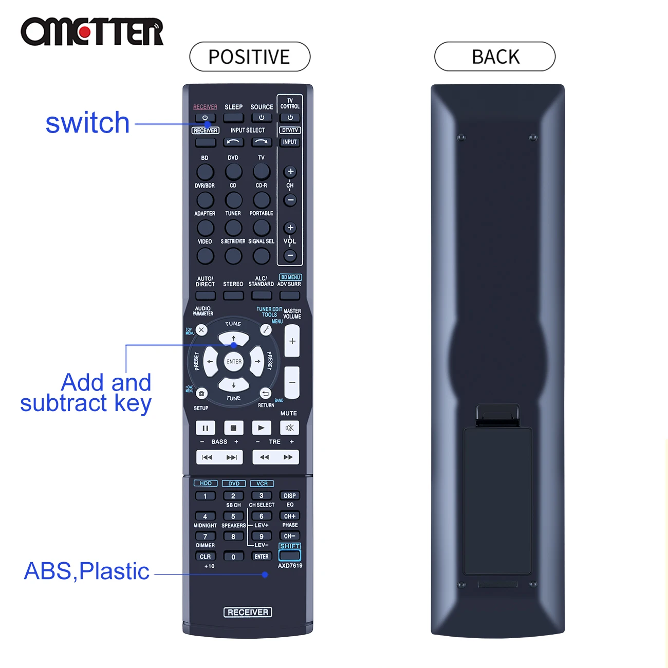 AXD7619 pasuje do Pioneer odbiornik AV zdalnego sterowania VSX-822-K VSX-1022-K VSX-1022