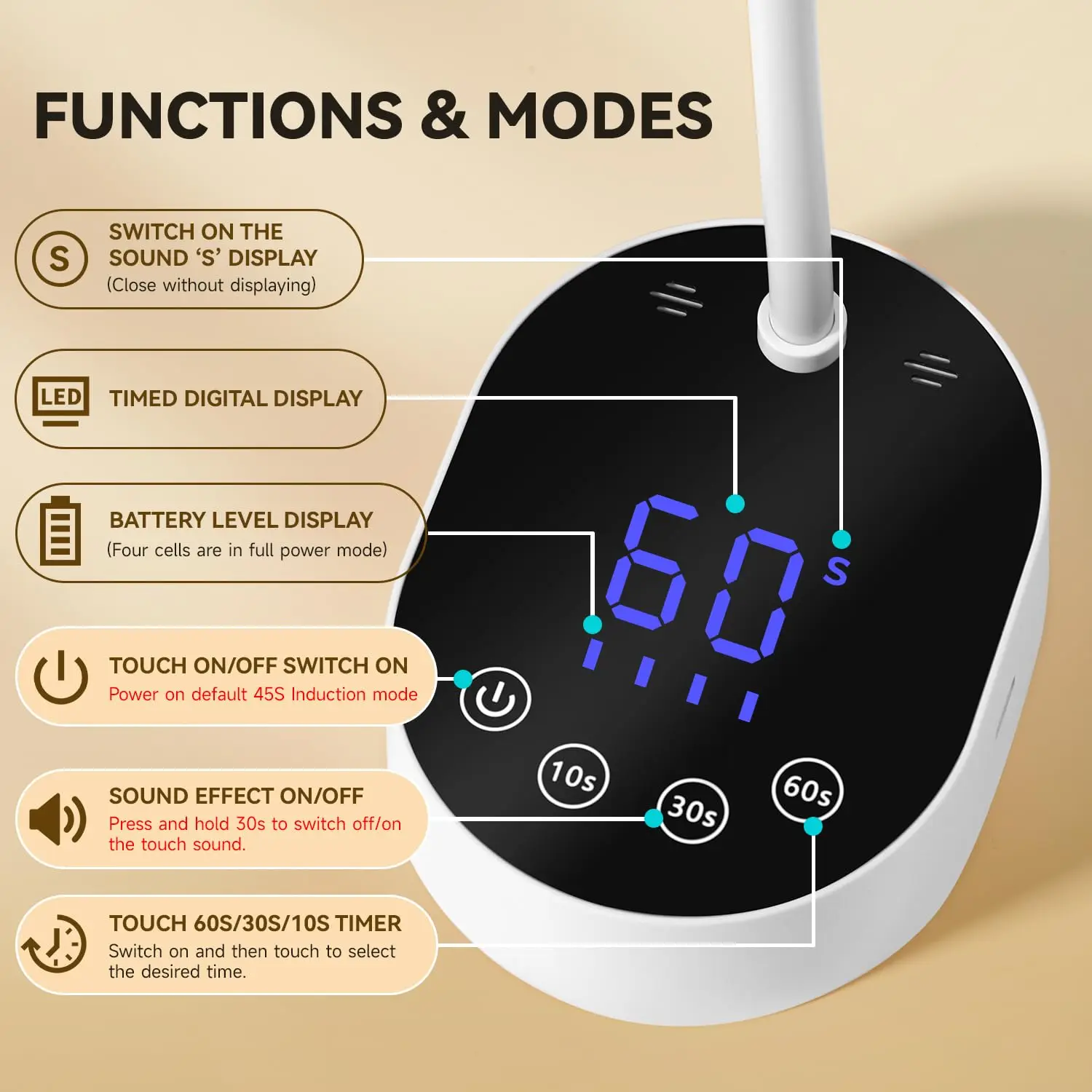 الأشعة فوق البنفسجية مسمار مصباح معقوفة ضوء الأشعة فوق البنفسجية الصغيرة للأظافر هلام 36 واط قابلة للشحن LED السيارات الاستشعار مجفف الأظافر لصالون المنزل DIY الاستخدام #4