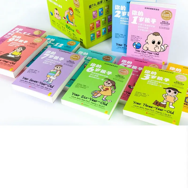 Рисунок 4 - Полный набор из 11 томов для позитивной