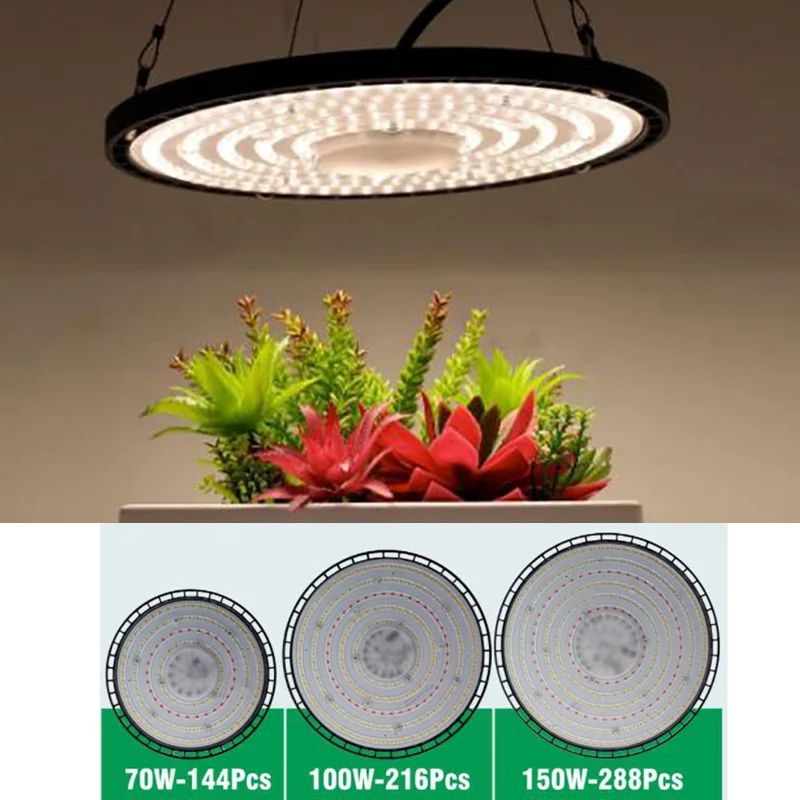 

Full Spectrum 144 288 LED plant Grow Lights Lamp panel Phyto lamp for veg flower Indoor Greenhouse Hydroponic growtent growbox