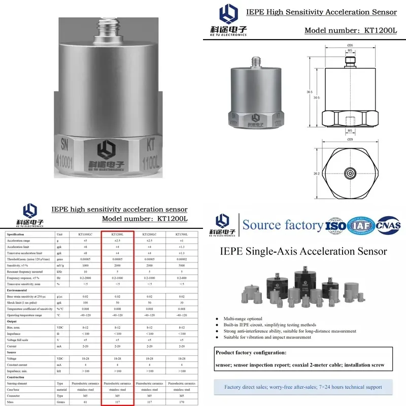 IEPE high-sensitivity single-axis piezoelectric accelerometers, ICP vibration accelerometers, machine tool vibration sensors