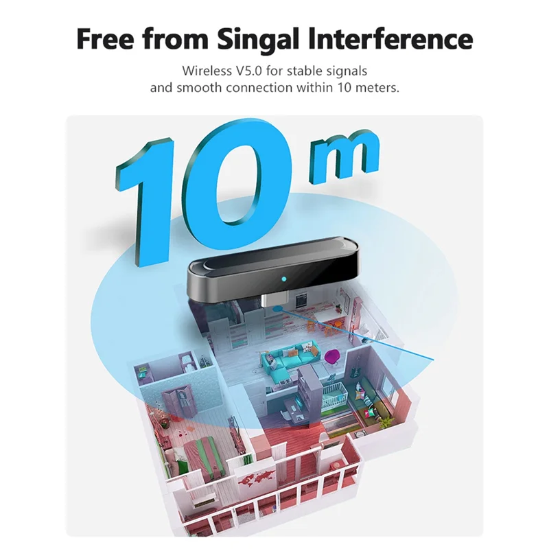 JABS-transmisor de audio USB-C a adaptador USB-A adecuado para Switch/PS4 para computadora TV