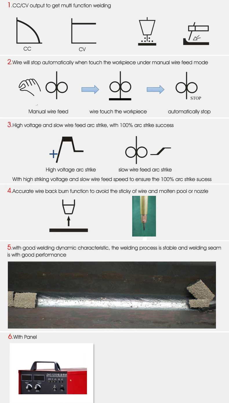 IKING Portable Nozzle Electroslag Welding Machine for Steel Structure Beam Column Welding