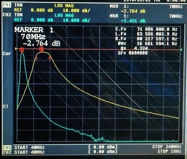 70MHz Bandpass Filter, High Performance IF Filter, SMA Interface, Ultra Small Size