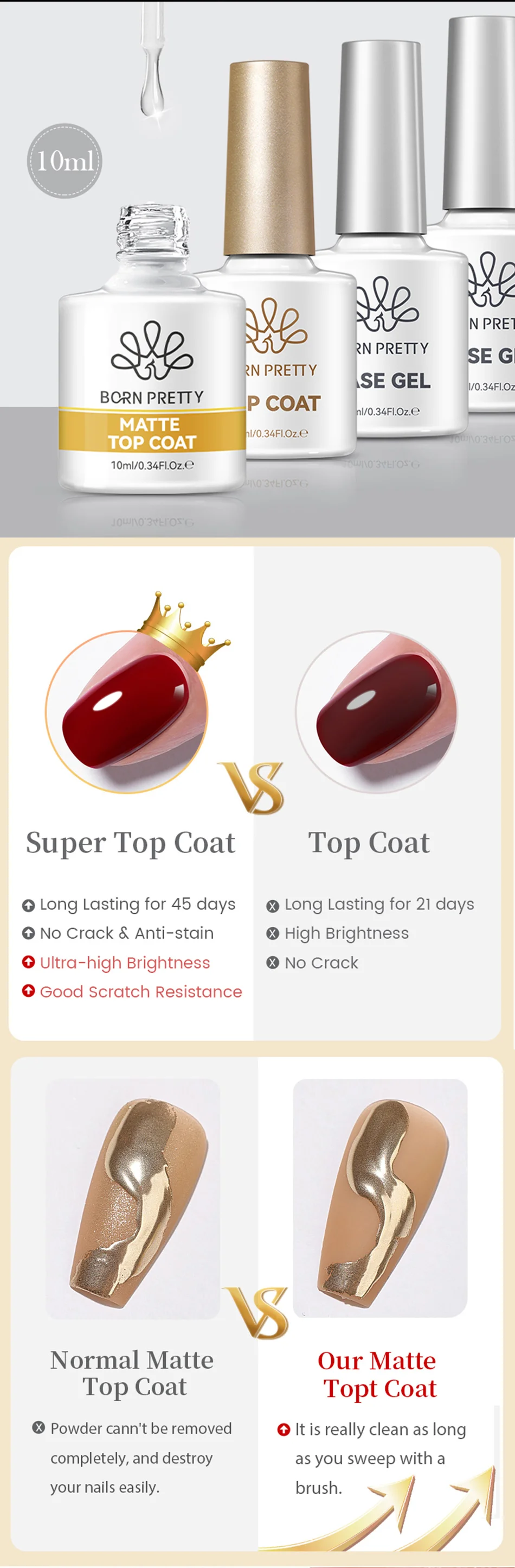 BORN PRETTY 10 ml Basisgel Super Top Coat Maniküre Matte Top Coat Semi Permanent Soak Off UV Gel Lack – Detail 7