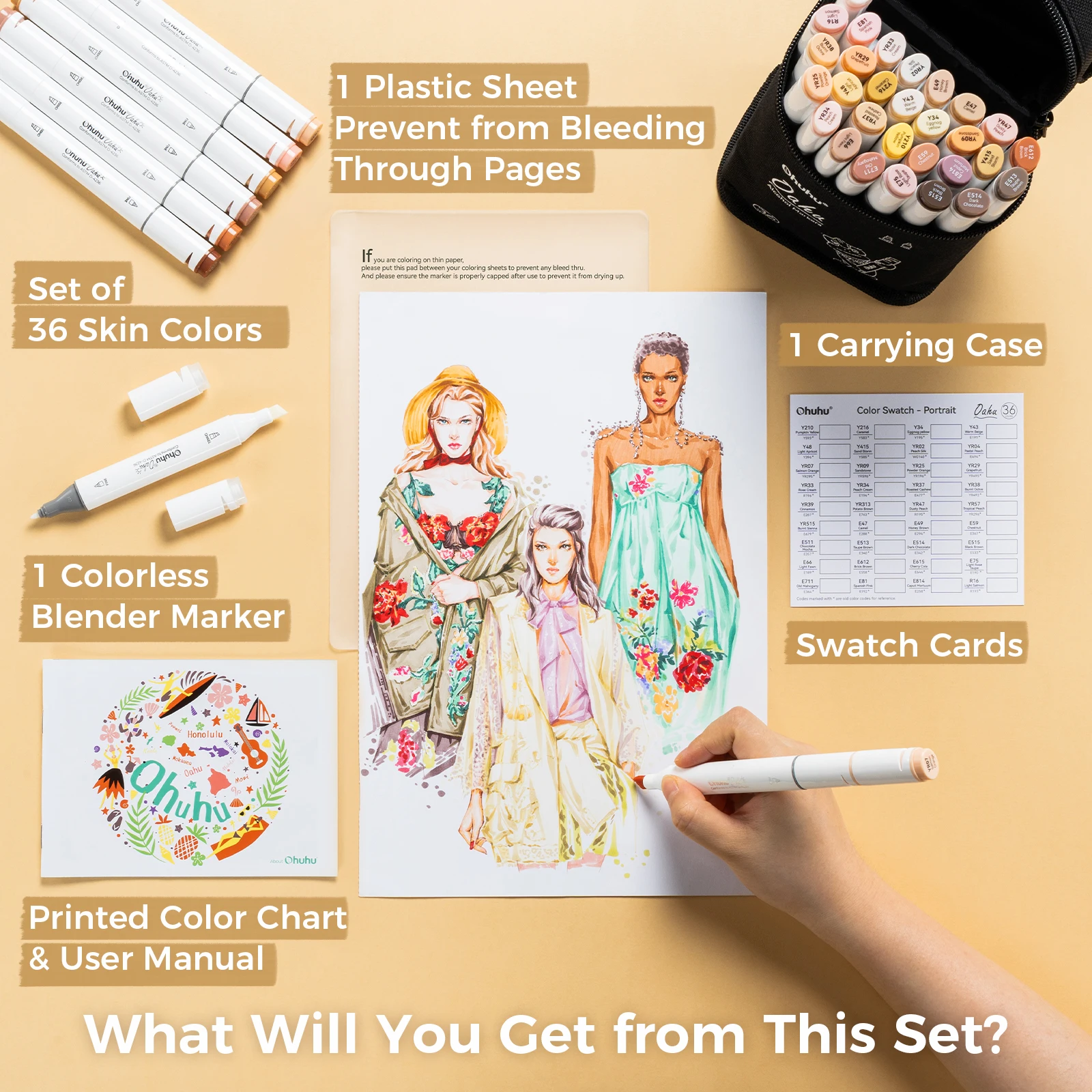 Ohuhu オアフ島 36 スキントーンカラーマーカーペンセットアルコールアートマーカーデュアルヒントフェルトペンスケッチ描画落書きマンガスクールアート