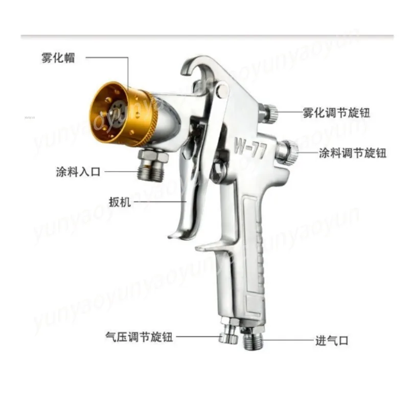 PT871 Spray Gun Fit Water-in-Sand Latex Stone Paint Wear Resistant Large Nozzle Wall Painting Construction Tool