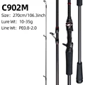 C902M