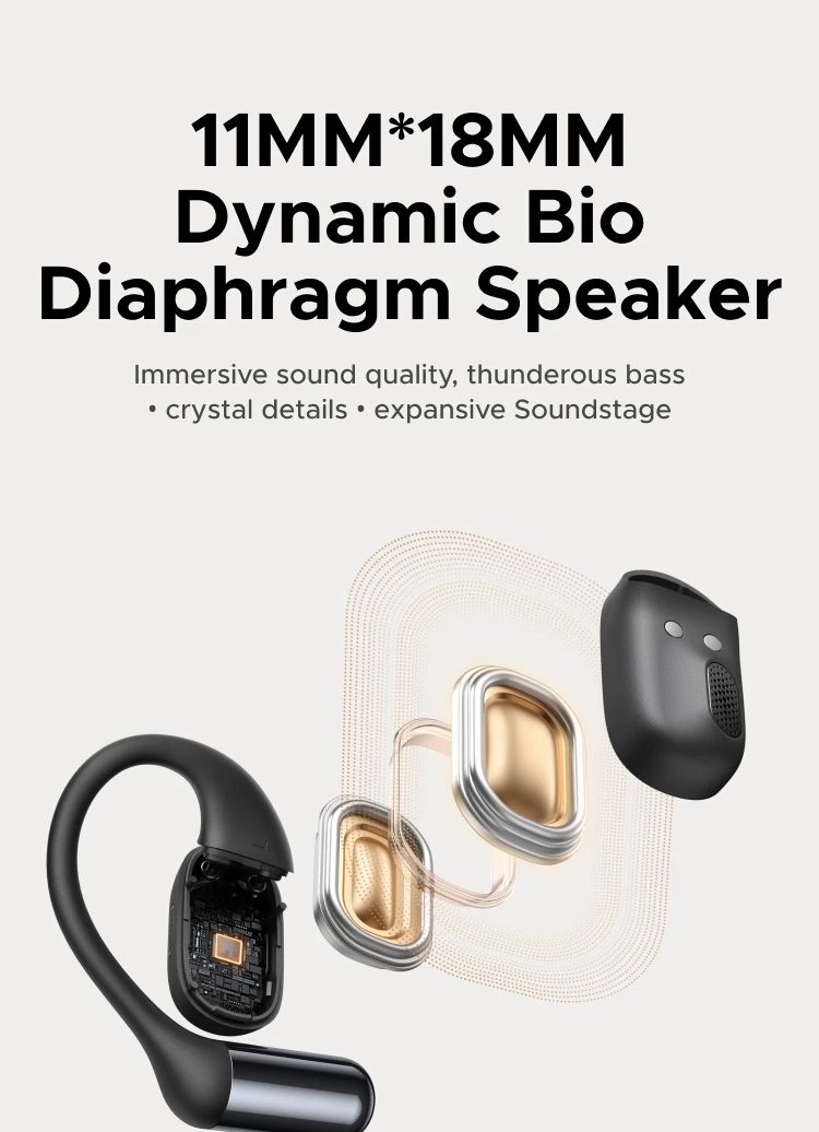 UGREEN FitBuds Open-Ear Headphones Earphones, Ear-hook TWS True-Wireless Bluetooth 6.0 Wireless Earbuds, Spatial Audio, 30H Play