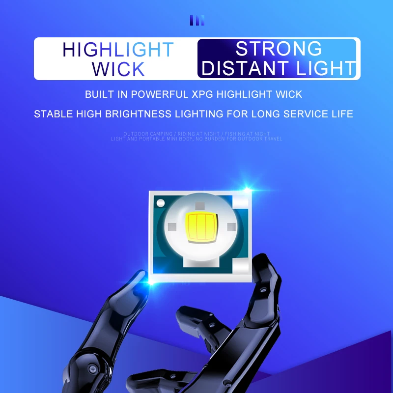 Super Bright LED Sensor Headlamp USB Rechargeable 5 Modes Headlight Waterproof  Head Torch Lanterna Lamp for Camping Hiking