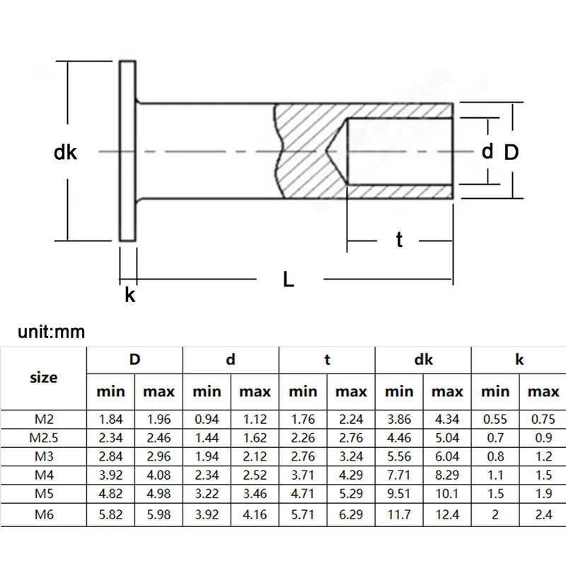 10/50pcs M2 M2.5 M3 M4 M5 M6 GB875 Aluminum Flat Thin Wafer Head Half Semi Hollow Shank Rivet Rod Diameter 2-8mm length 3-30mm