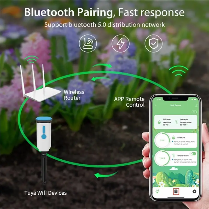 ABZL IP66 Waterproof Sensor Temperature Moisture Detection Real-Time Temperature Humidity Monitor