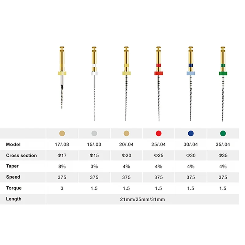 6Pcs Dental File COXO SOCO Root Canal Taper Endodontic Files Heat Activated Rotary Niti Files for Preparing Root Canal Treatment