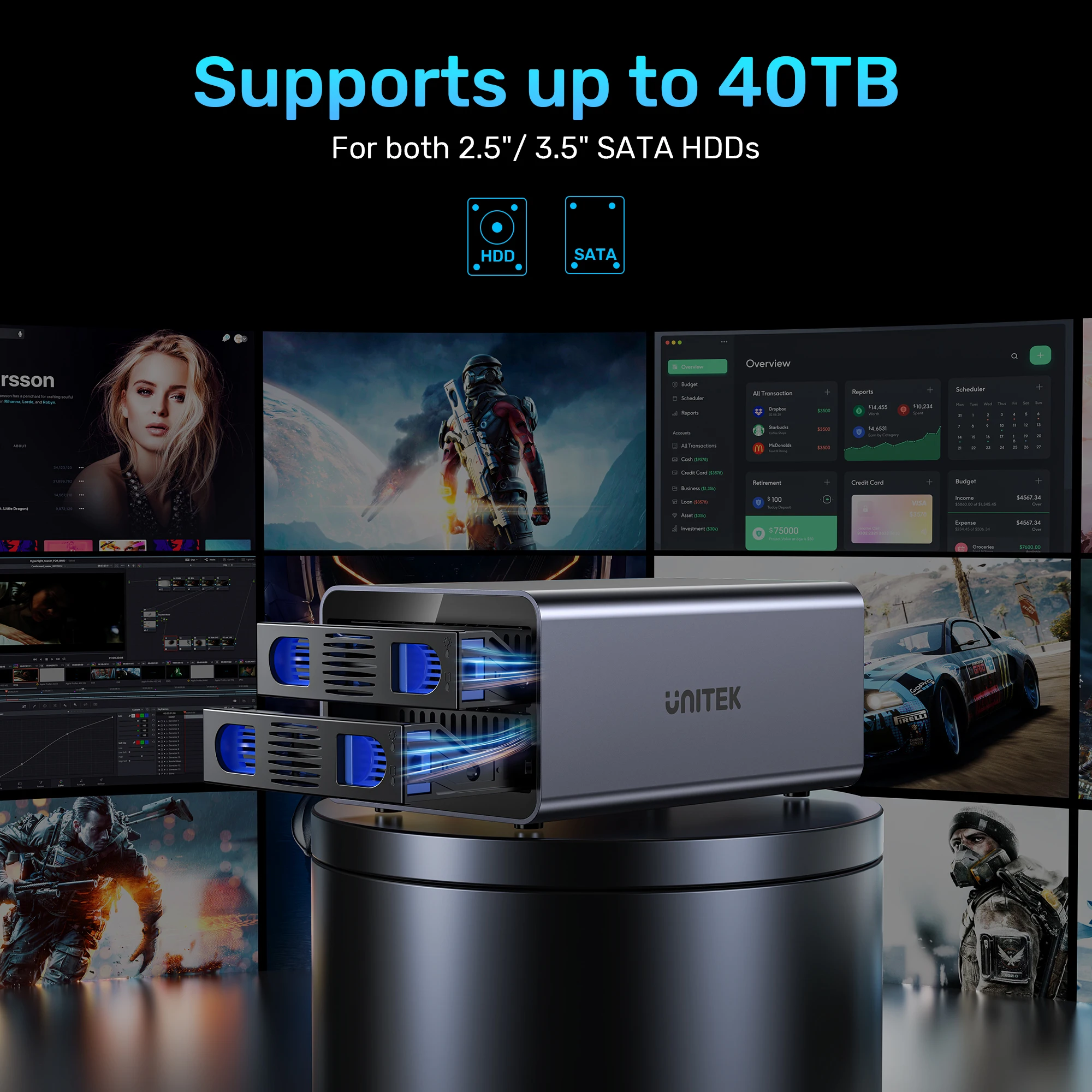 2 Bay Usb‑C Raid Hd…