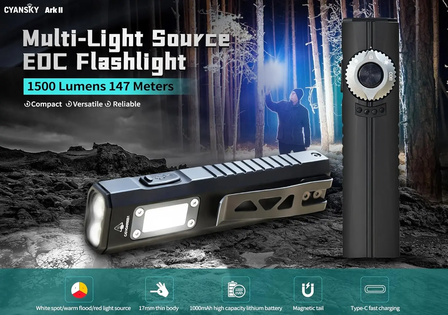 Torcia piatta Cyansky Ark II EDC ‎ Torcia multifunzionale da 1500 lm per il trasporto quotidiano di avventure all'aria aperta Torcia ricaricabile