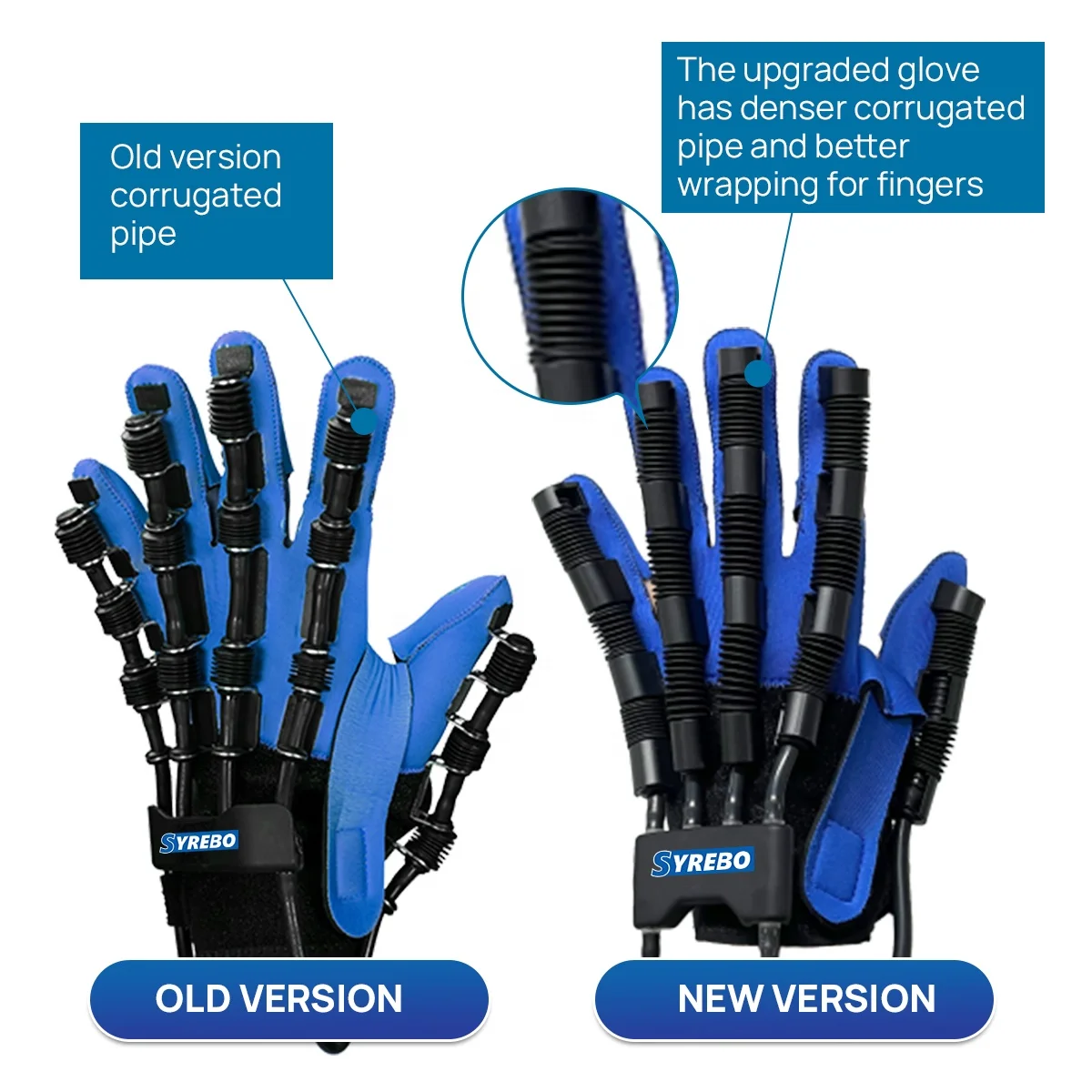 Syrebo SY-HRC11 Stroke Rehabilitation Equipment Hand Finger Stroke Exercise Rehabilitation Robot Glove