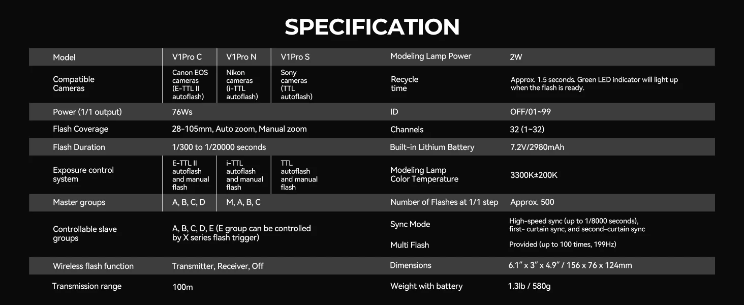 GODOX V1 Mid/V1/V1PRO/V100/V480/V860/V850 Serie Li-Ion Rundkopf-Speedlite TTL Drahtloser Kamera-Blitz Speedlight für C/N/S/F/O – Detail 6