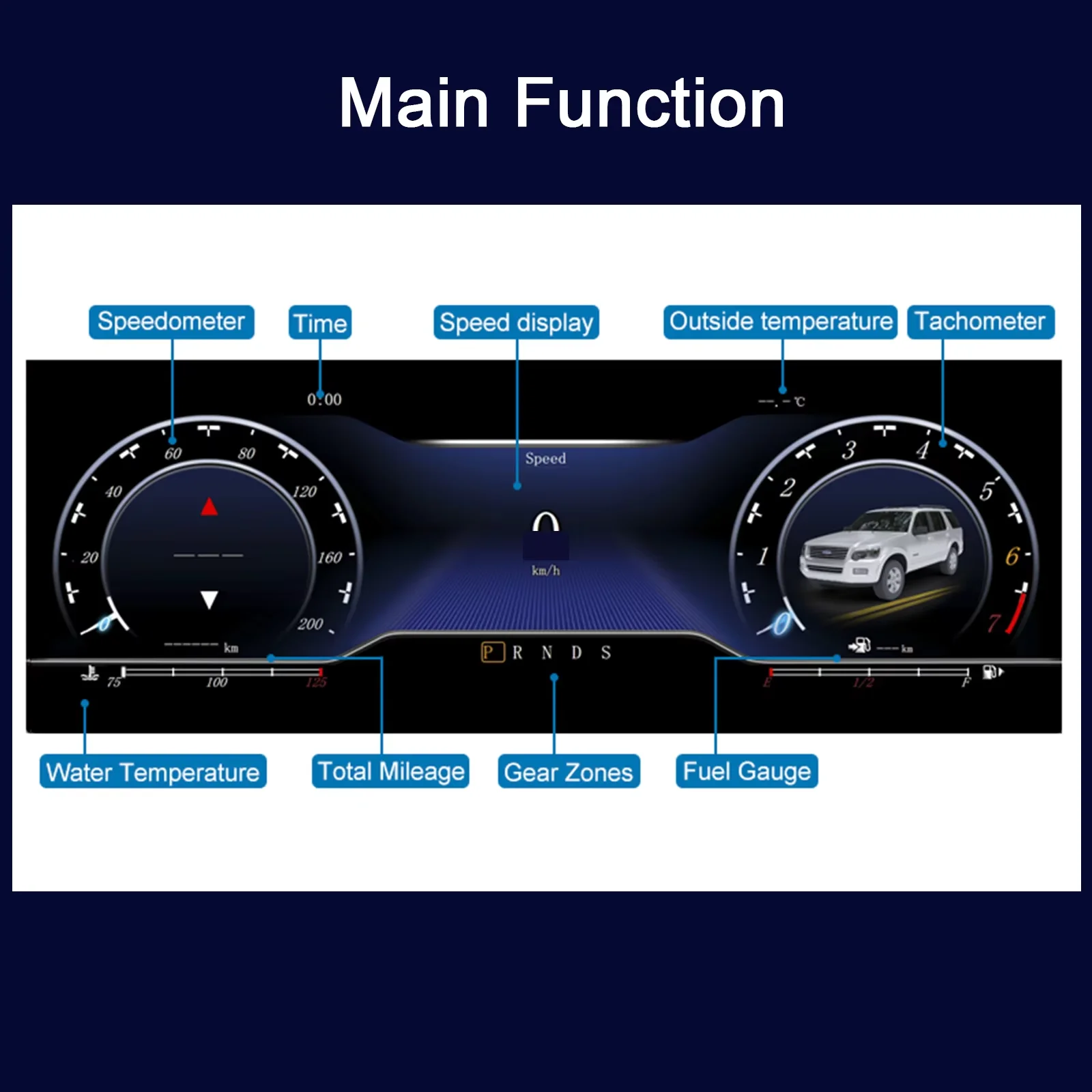 Digital Instrument Cluster For Ford Explorer 2011 - 2018 Speedometer Dashboard Cockpit Virtual Instrument 12.3' Full LCD CarPlay view 6