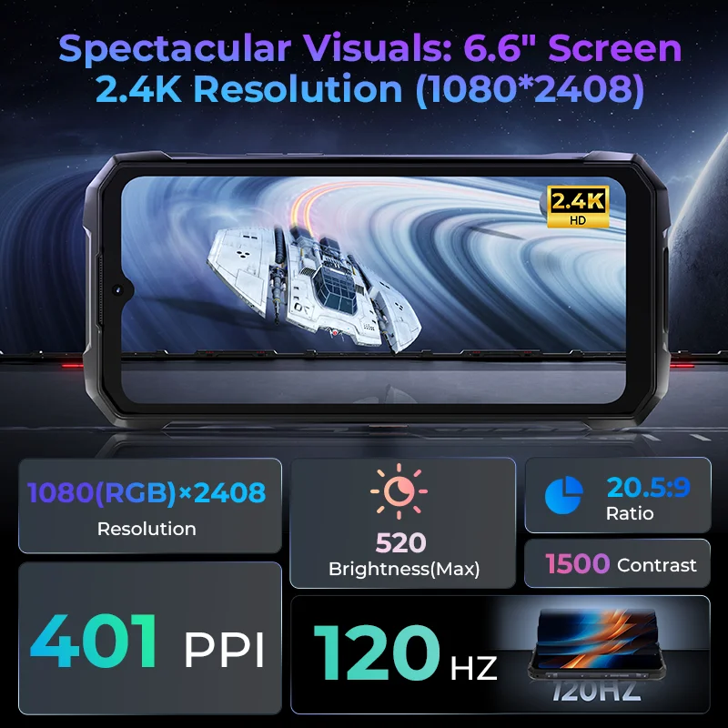 HOTWAV Hyper 7 Pro Robustes Telefongröße 7050 5G 200 MP Android 14 6,6'' FHD+ 120 Hz Smartphone 36 GB 256 GB 10800 mAh 33 W Mobiltelefon