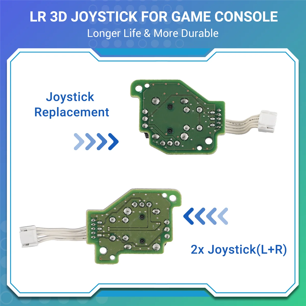Joystick 3D mejorado de ADEGBO con cable para consola de juegos WII U PAD