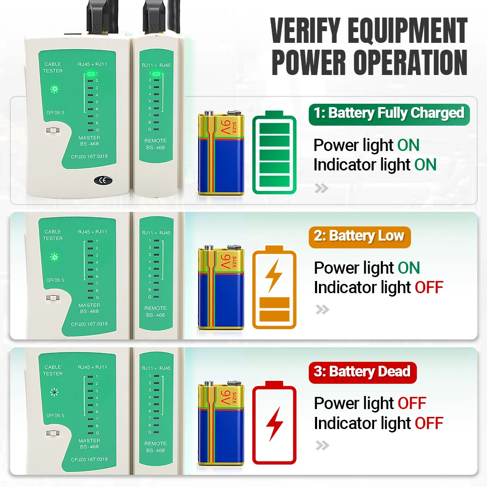 AMPCOM Network Cable Tester 3-Piece Set Test Tool For LAN Cat5e/6/6A/7/8 Ethernet Cable and RJ11/RJ12 Telephone Cable