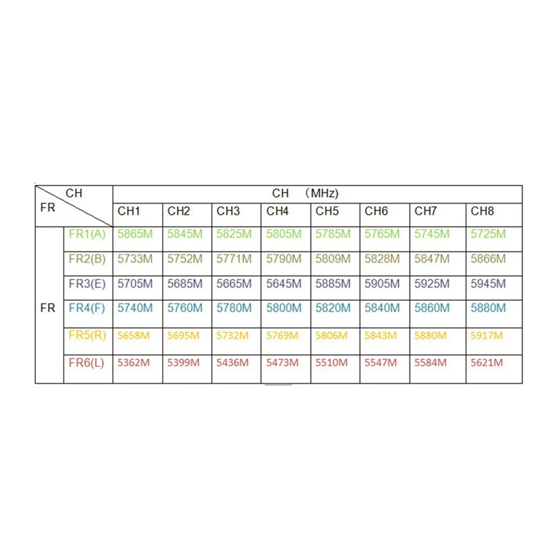 B34B-RC832S FPV 5.8G 48CH Receptor Vídeo Áudio Receptor AV Para Quadcopter F450 S500 S550 RC832