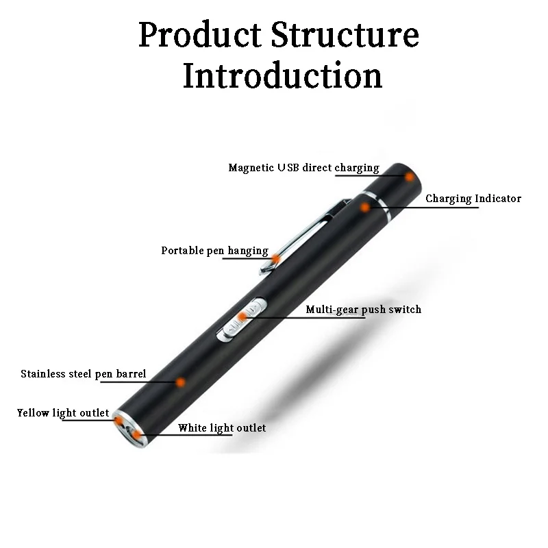 Dual Light Source Medical Flashlight USB Rechargeable Portable Nursing Flashlight LED Torch Light Outdoor Emergency Lighting