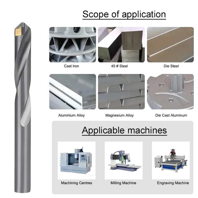 SHAZAM Cemented Carbide Tungsten Steel Bit Welding Stainless Steel Tile Spring Steel Angle Cast Iron Special Metal Twists Bit