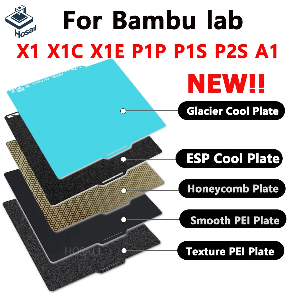 yZ[zBambu Lab P1P P1S A1 X1 X1C P2Sprhv[g X[p[^bN N[v[g ʃX[XeNX`q[gxbh 256X256rhv[g