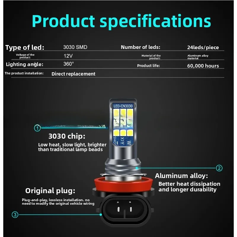 مصابيح الضباب LED للسيارة الجديدة: 24-SMD H11/H8، 9006/9005، H4، H7، Psx24W مصابيح الضباب فائقة السطوع
