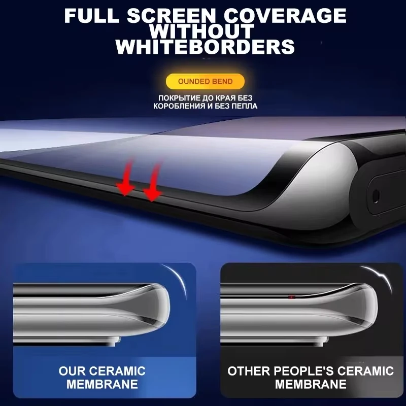 Curved Edge Anti-spy Tempered Glass for Samsung Galaxy S24 Ultra S23 S22 S21 S20 S10 Plus Note 20 Ultra Privacy Screen Protector view 5