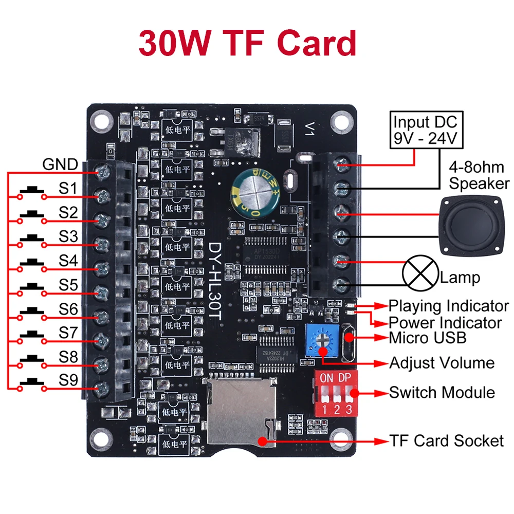 Mp3 Voice Player Module Sound Playback Broadcast 30W 60W Muziek High Power Versterker DC9-24V Biult-In Opslag Tf Kaart Voor Arduino