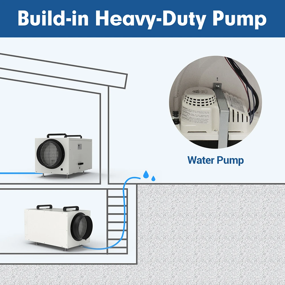Pints R32 Residential  Home Whole House Dehumidifiers