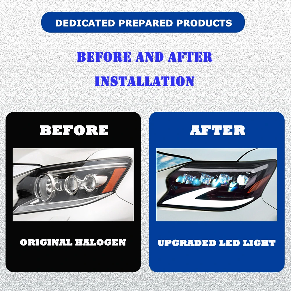LED HeadLights for LEXUS GX GX470 14-20 upgrade 4 lens style led Car head lamp Assembly Signal Auto Accessories Modified Lamp