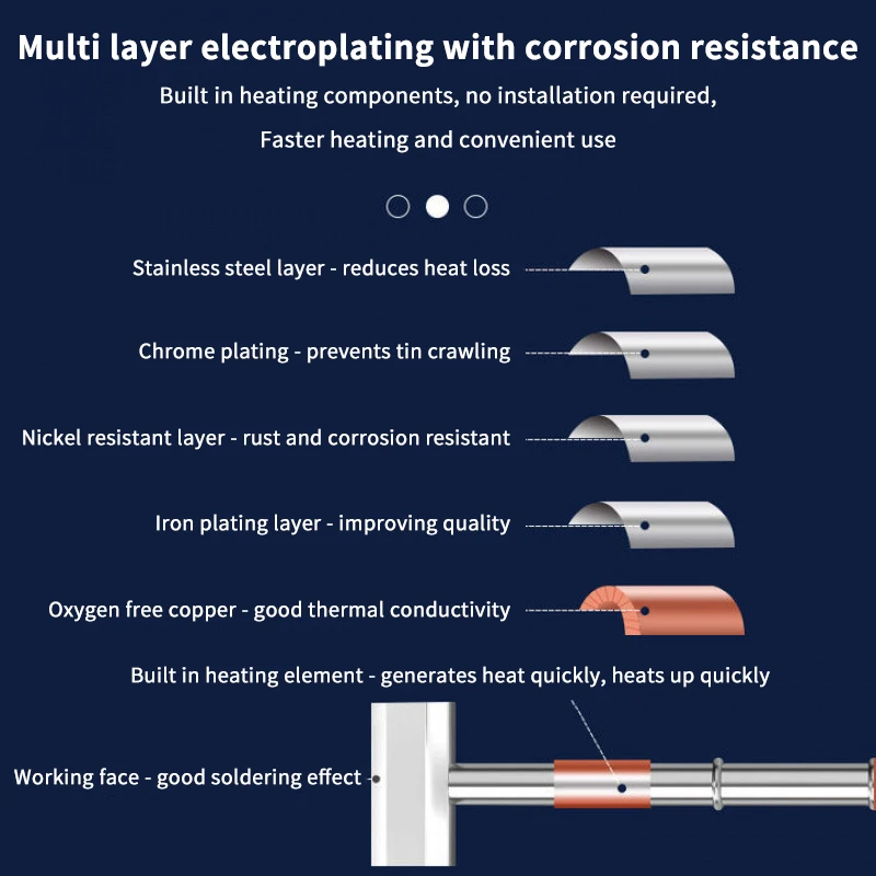 

T12 Soldering Iron Tip Spade/Chisel/Hoof Shape 6C-12C For High-Temp Welding Station Heating Element