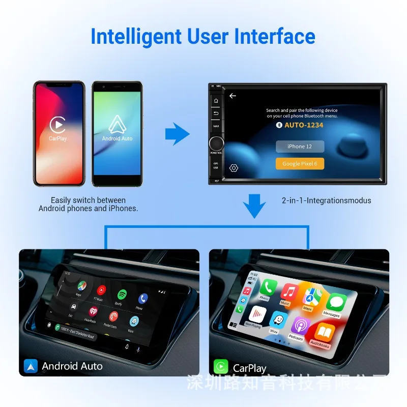 Picasso Smart Car Box Auto verkabelt Carplay zu Wireless Carplay Wireless Android Auto