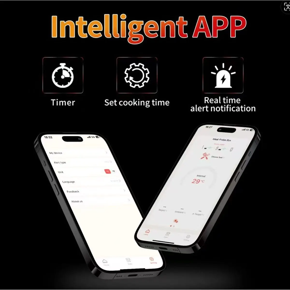 AT54 Rechargeable Smart Bluetooth 800FT Range Digital Wireless Kitchen Food Steak BBQ Meat Thermometer with Waterproof Probe