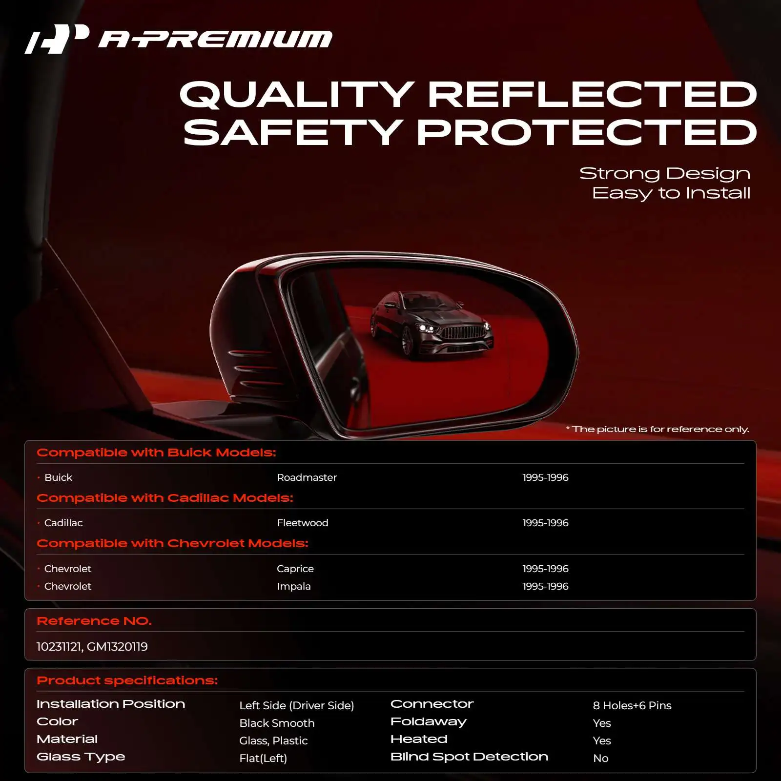 A-Premium Driver Side Power Door Mirror for Chevrolet Impala Caprice 1995-1996 Manual Folding Heated Smooth Black