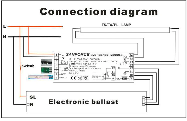 Factory direct sales battery pack emergency lighting light battery power