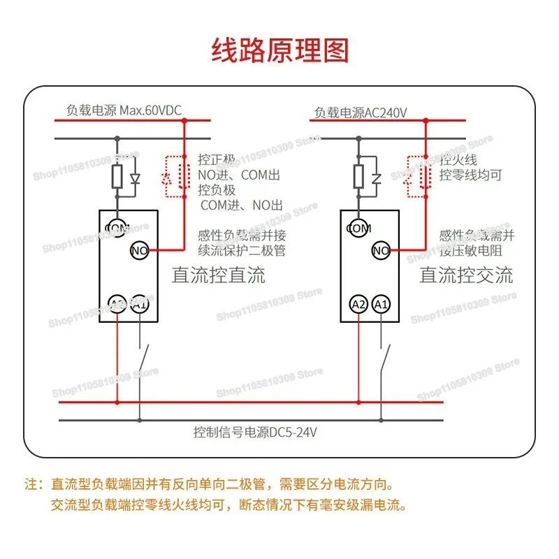 Small Rail Type, Solid State Relay 24V DC SSK10D6132 DC Control AC 220V Dc5V