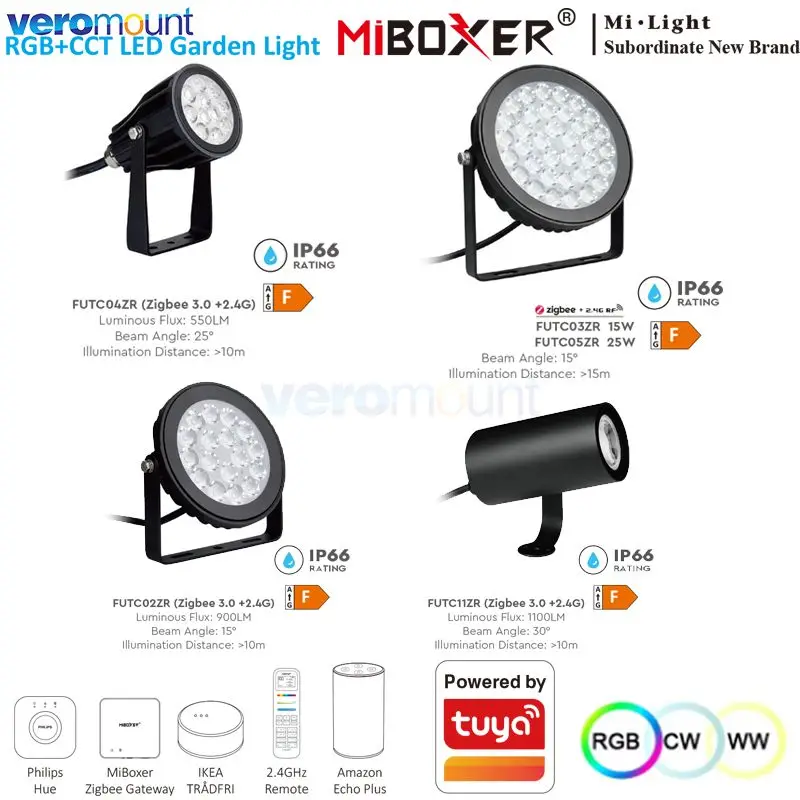 

Miboxer Zigbee 3.0 RGB+CCT LED Garden Light 6W 9W 15W 25W 2.4G RF Tuya Smart APP/Google Alex Control iP66 Waterproof AC110V 220V