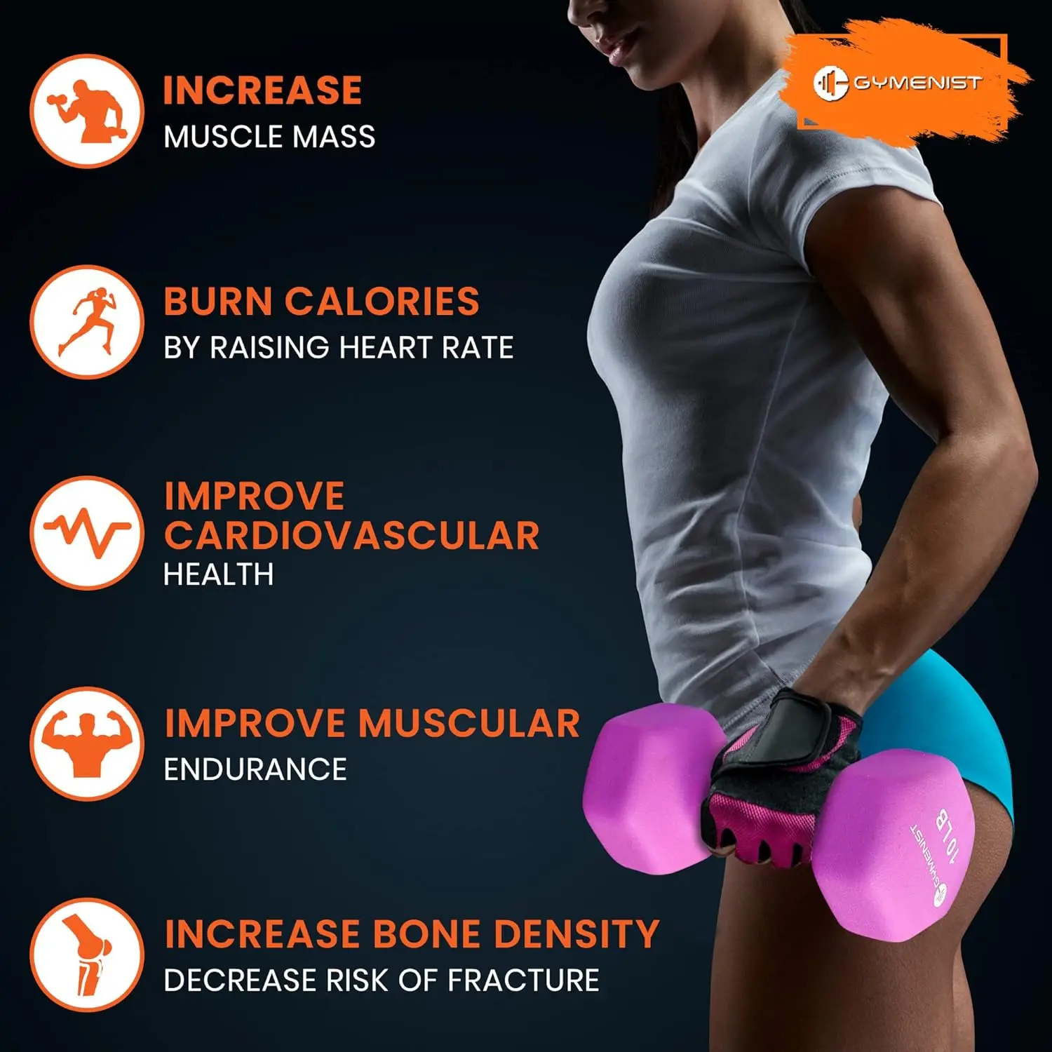 滑り止めネオプレンダンベル - 2セット ホームジムフィットネスウェイト