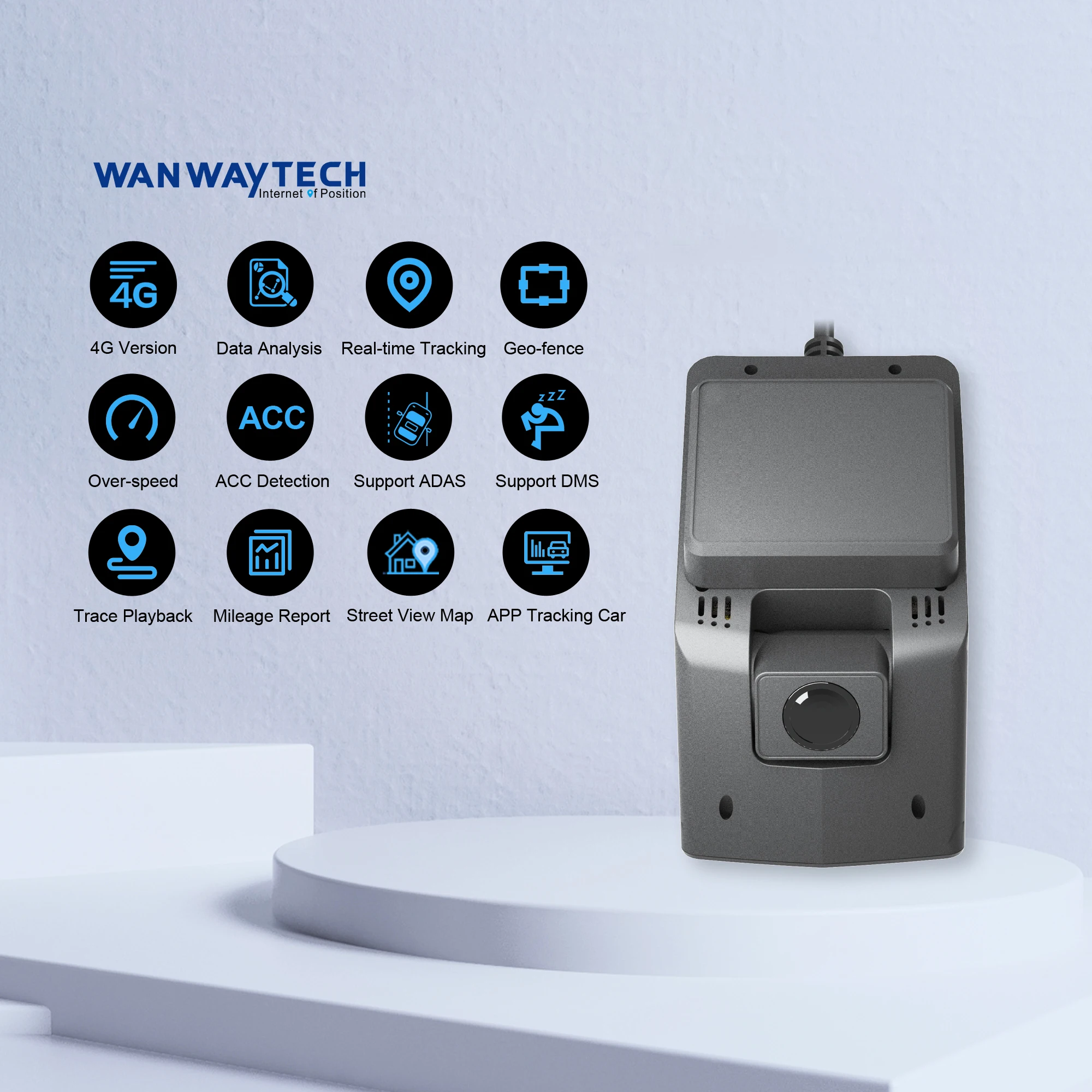 WanWay Dashcam WiFi سيارة مسجل فيديو 4G AI عدسة مزدوجة 1080P TFT 2 قنوات لايف فيديو GPS تتبع مراقبة 1 سنة الذكية ADAS