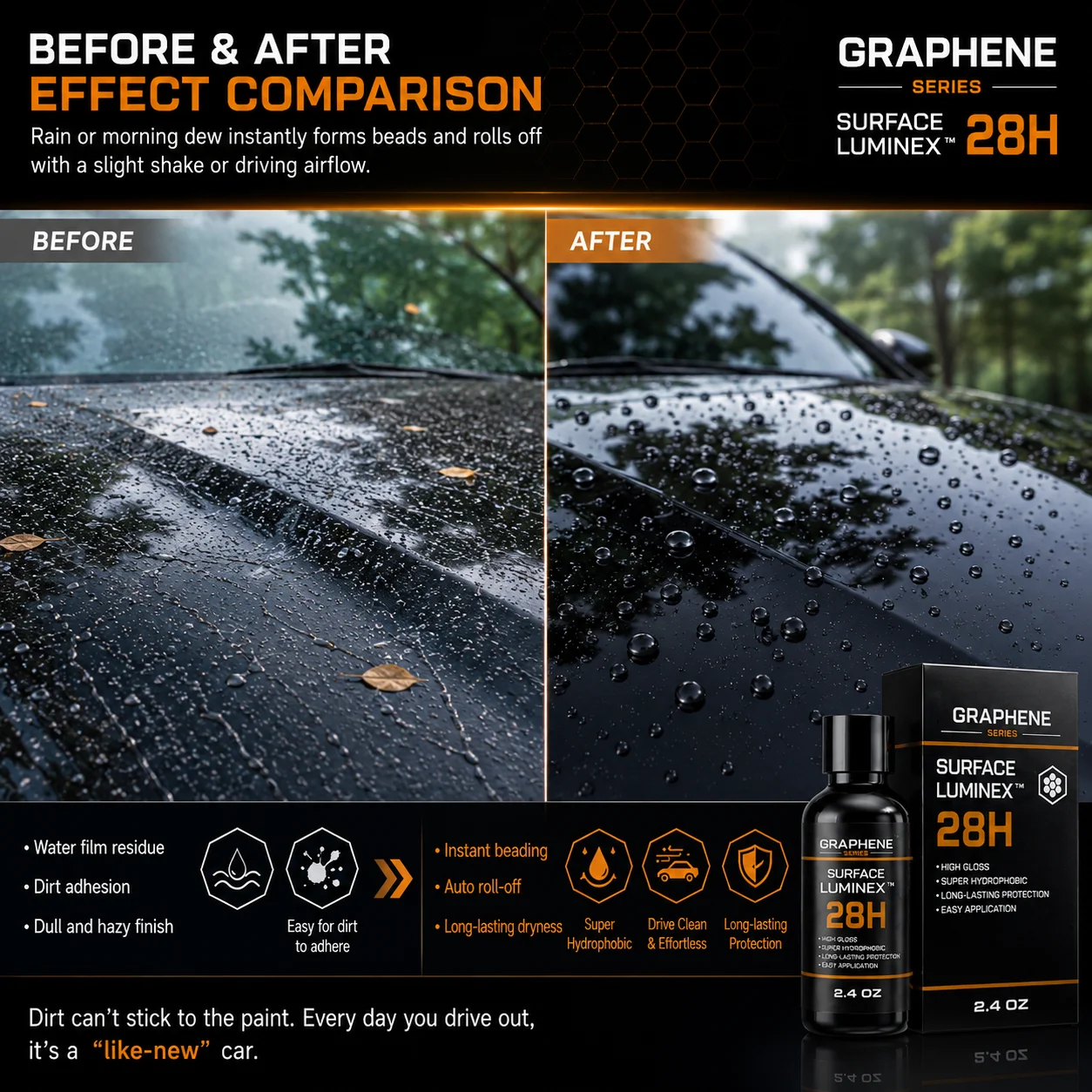 Graphene Nano Ceramic Coating Spray Car Hydrophobic Auto Body Shine Armor Wax Crystal Plating Quick Nano-Coating Paint Cleaner