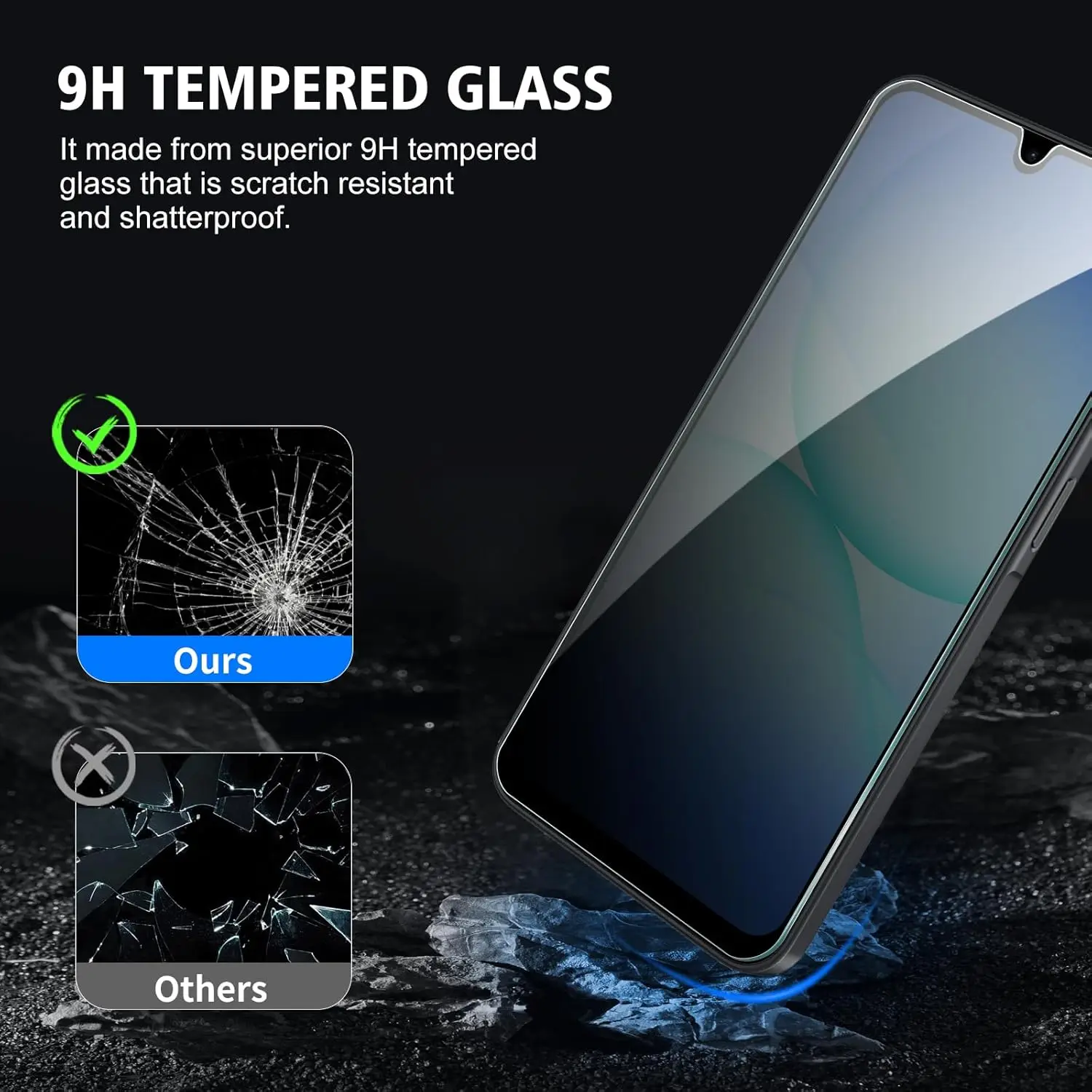 2Pcs Anti Spy Tempered Glass For Samsung Galaxy A17 5G Screen Protector Privacy Glass