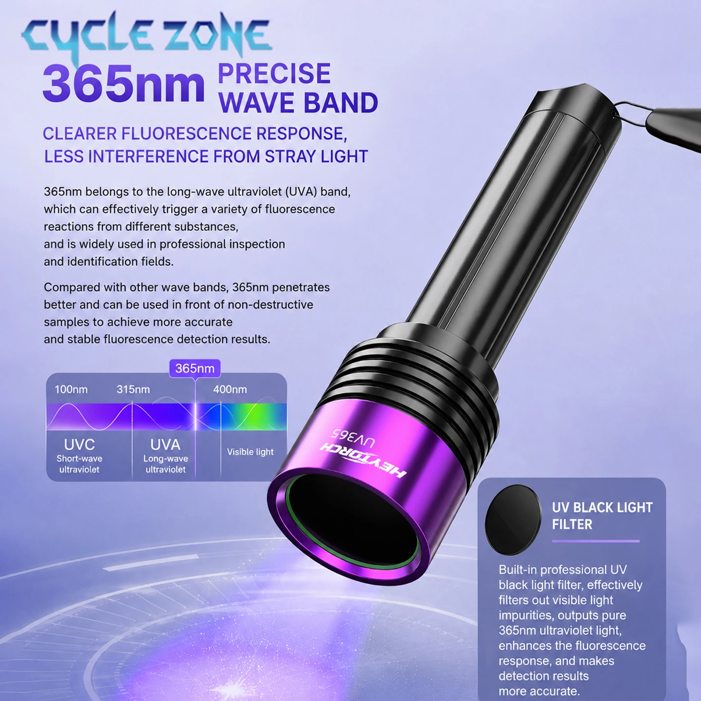 365nm UV Flashlight Ultraviolet Torch Blacklight Purple Light Nail Lamp Pets Urine Cat tinea Money Ore Marker Detection Light