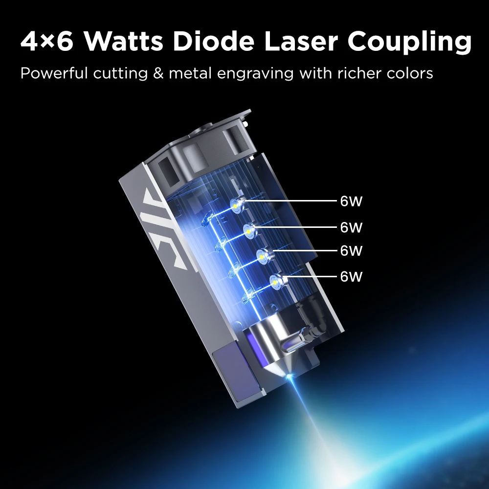 ACMER P1 S PRO 20W Diode Laser Module Kit for P1 P2 Laser Engraver Machine Cutting Machines Upgrade Laser Head