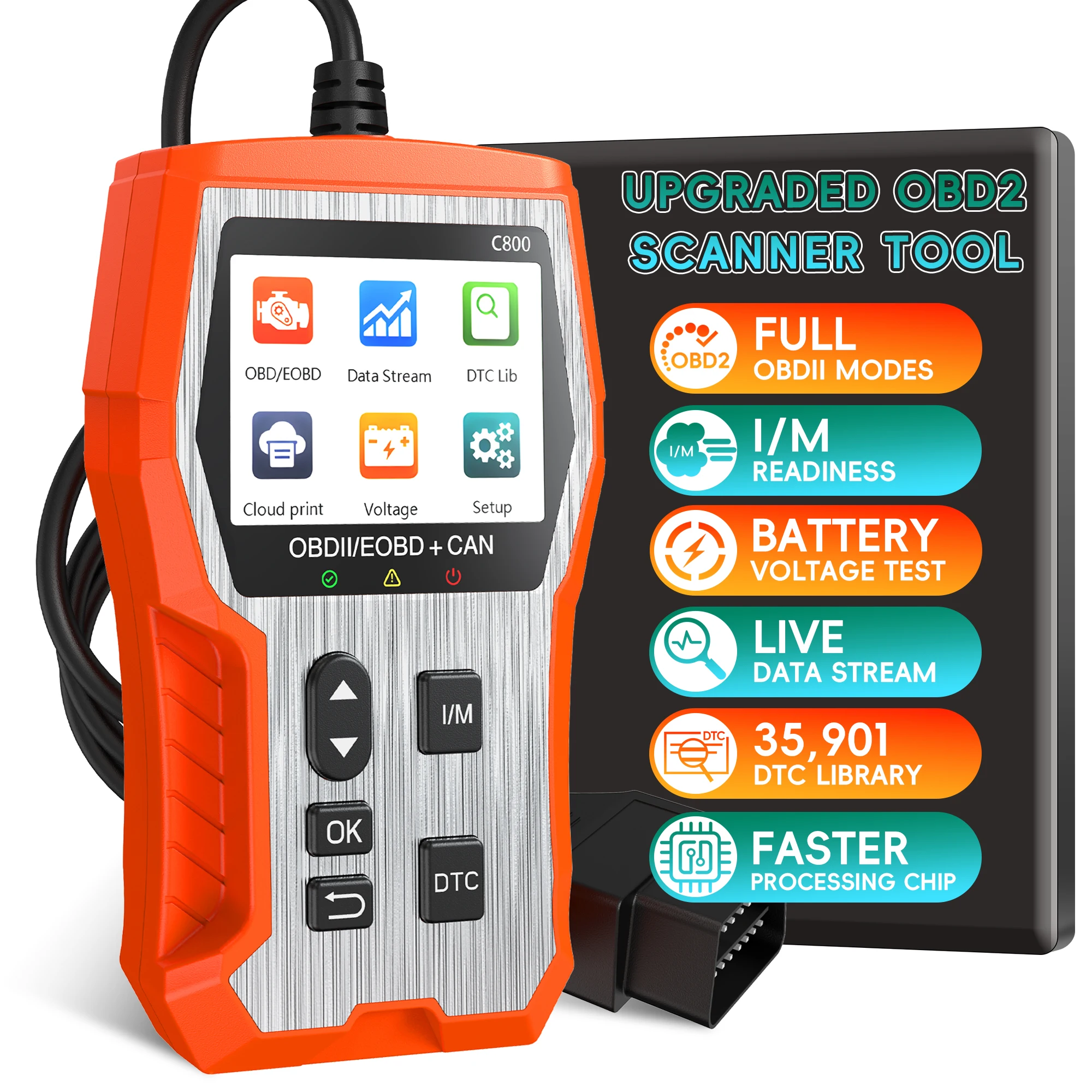 

Профессиональный диагностический инструмент сканера OBD2, расширенный считыватель кодов двигателя с сбросом инструментов для диагностики автомобилей OBDII/EOBD