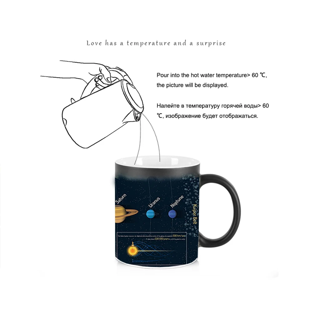 Creative Solar System Discoloration Mugs BSKT-204 Porcelain Mugs Free Shipping Mug Anime Cup Color Change Mug Coffee Cups Custom