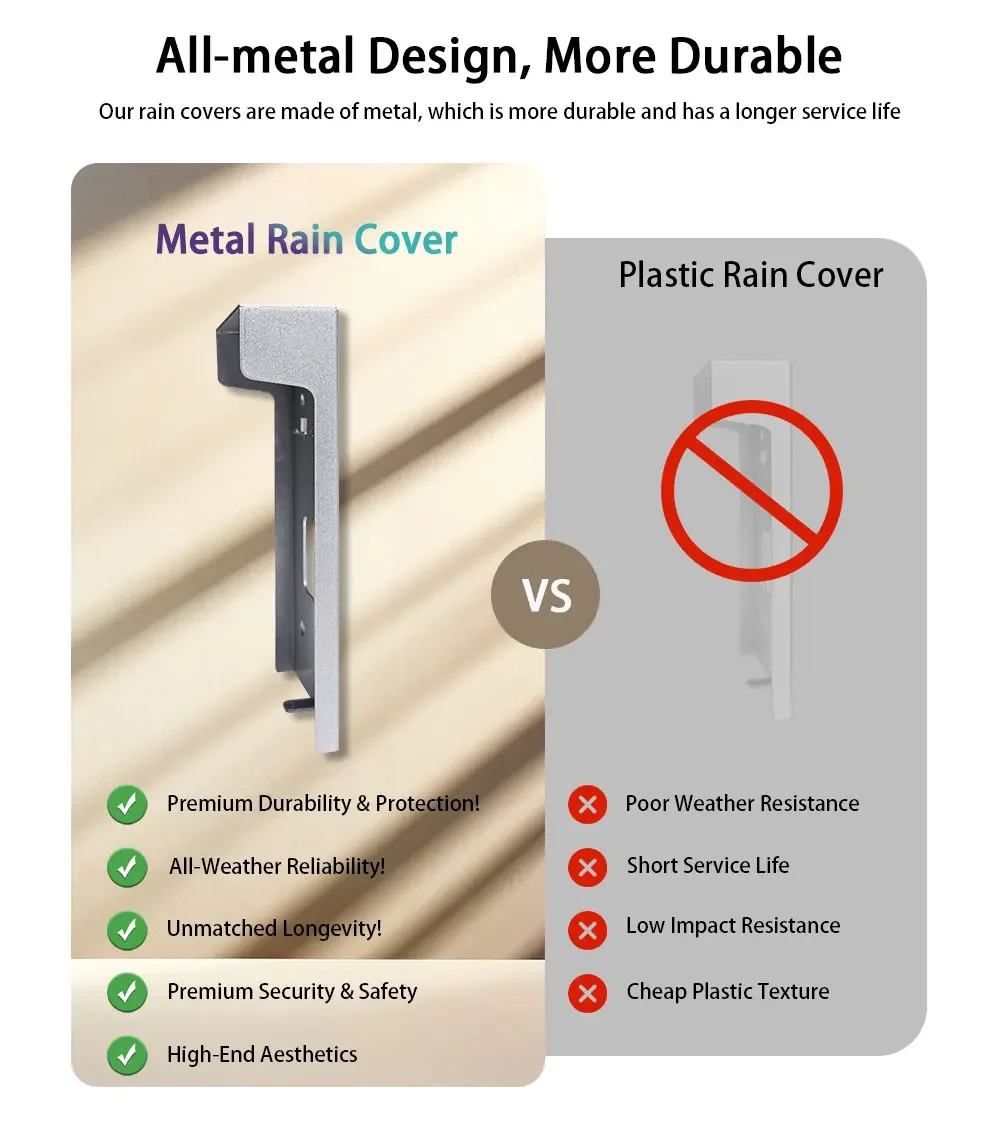 ANJIELO Metal Doorbell Video Intercom System 10inch Touch Screen 4in1 Unlock Romote Safety Protection Tuya Smart